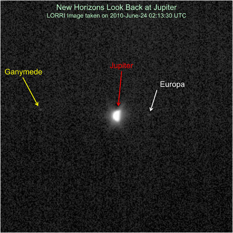 Jupiter, Ganymede and Europa