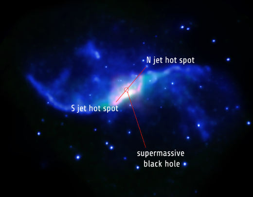 Blackhole Jets - NASA